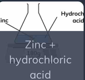 Hydroch 
inc acid 
Zinc + 
hydrochloric 
acid