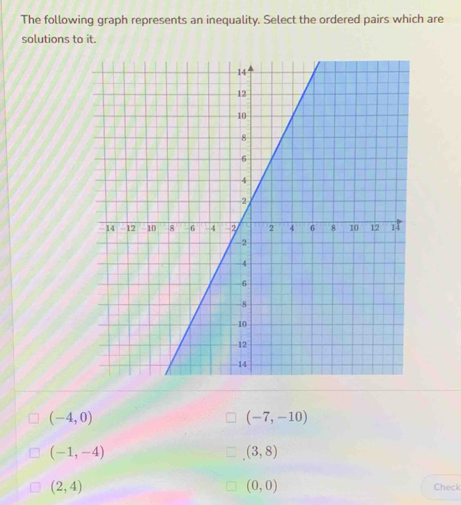 The following graph represents an inequality. Select the ordered pairs which are
solutions to it.
(-4,0)
(-7,-10)
(-1,-4)
(3,8)
(0,0)
(2,4) Check