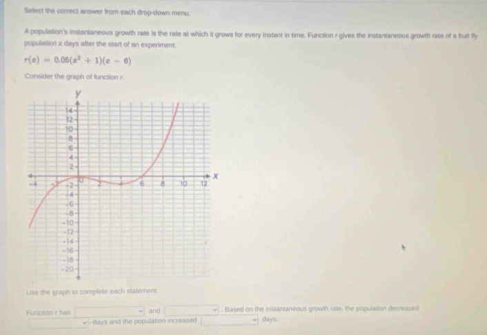 Select the correct answer from each drop-down menu. 
A population's instantaneous growth rate is the rate at which it grows for every instant in time. Function r gives the instantaneous growth rate of a fruit fly 
population x days after the start of an experiment.
r(x)=0.05(x^2+1)(x-6)
Consider the graph of function r. 
Use the graph to complete each statement. 
Function r has and . Based on the instantaneous growth rate, the population decreased 
-- days and the population increased days.