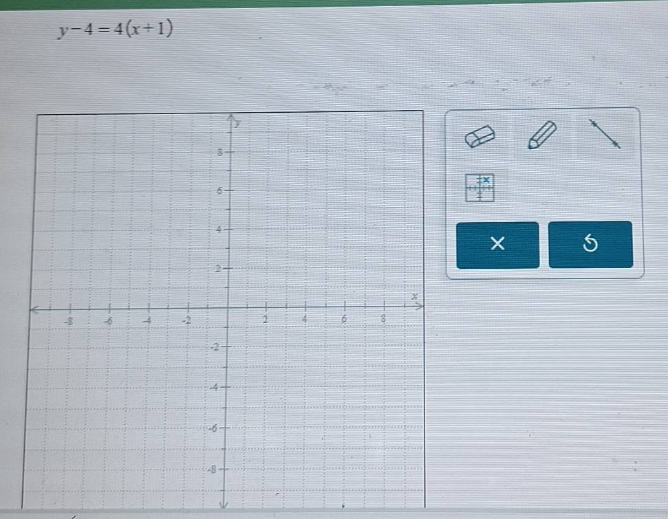 y-4=4(x+1)
X