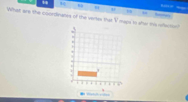 sc 80 
B634xº Mougpi 
50 8a0 Bisionary 
What are the coordinates of the vertex that V maps to after this reflection? 
■« Watch vidạo