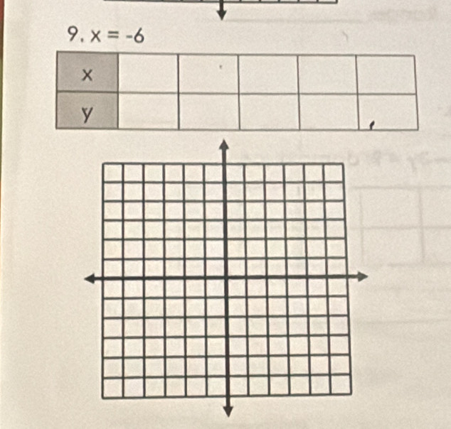 x=-6
y