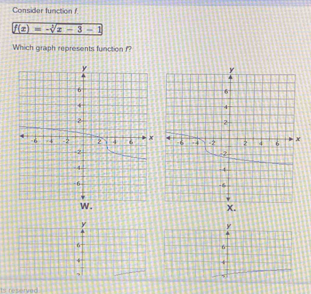 Consider function f.
f(x)=-sqrt[3](x-3-1)
Which graph represents function f? 
ts reserved