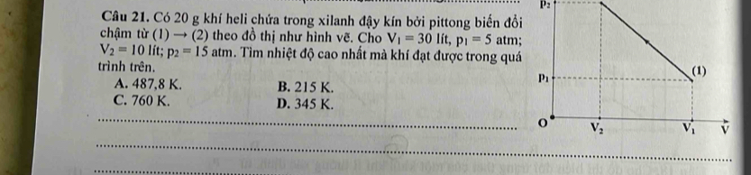 P:
Câu 21. Có 20 g khí heli chứa trong xilanh đậy kín bởi pittong biến đổi
chậm từ (1) → (2) theo đồ thị như hình vẽ. Cho V_1=30lit,p_1=5 atm;
V_2=10 lít; p_2=15 atm. Tìm nhiệt độ cao nhất mà khí đạt được trong quá
trình trên.
A. 487,8 K. B. 215 K.
C. 760 K. D. 345 K.
_
_
_