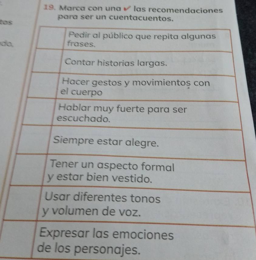 Marca con una √ las recomendaciones 
para ser un cuentacuent 
tos 
o 
de los personajes.