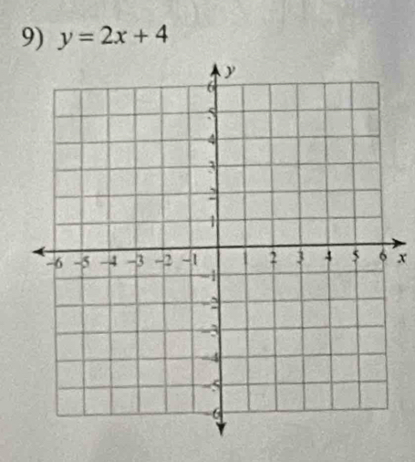 y=2x+4
x