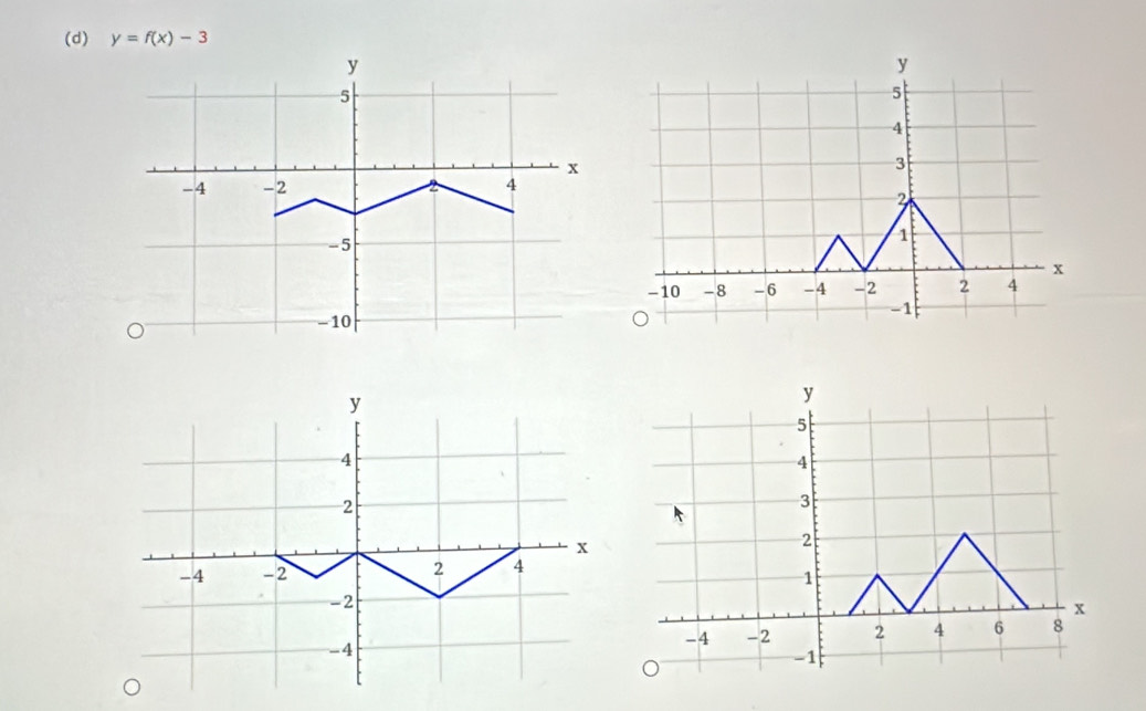 y=f(x)-3