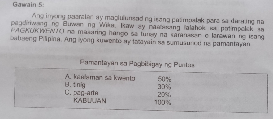 Gawain 5: 
Ang inyong paaralan ay maglulunsad ng isang patimpalak para sa darating na 
pagdiriwang ng Buwan ng Wika. Ikaw ay naatasang lalahok sa patimpalak sa 
PAGKUKWENTO na maaaring hango sa tunay na karanasan o larawan ng isang 
babaeng Pilipina. Ang iyong kuwento ay tatayain sa sumusunod na pamantayan.