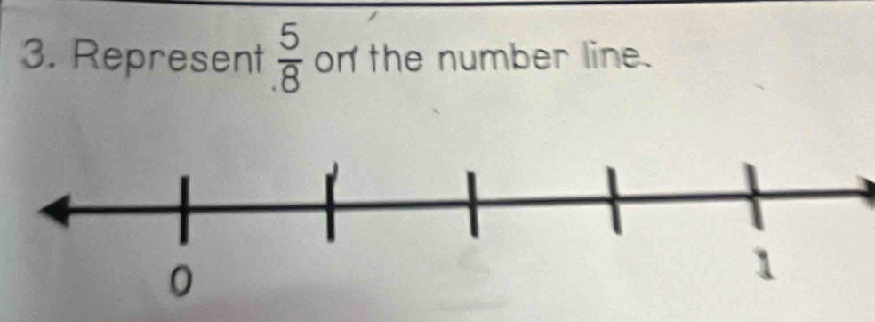 Represent  5/8  on the number line.