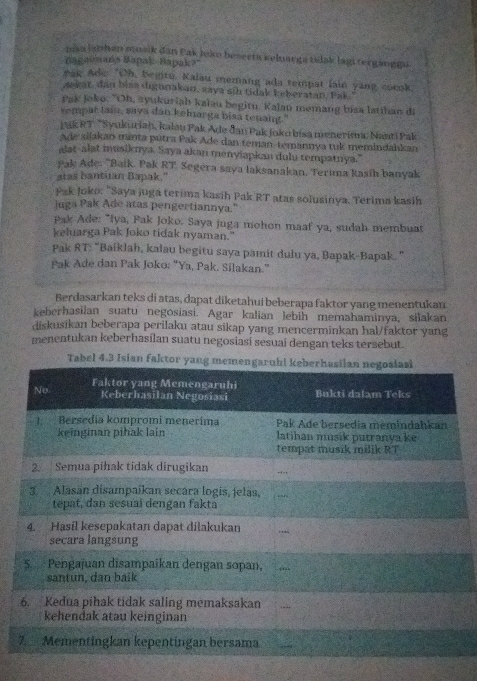 msa lanhen musik dan Eak Joko beseets keluarga tidak lagi terginggu
Bagawnańa Bapak Bapak?"
mak Ade "Oh, begitu. Kalau memang ada tempat lain yang coook.
aekat, dan hisa digunakan, saya sih tidak keberatan. Fak
Pak Joko: "Oh, syukuriah kalau begitu. Kalau memang bisa latihan di
rempar lain, sava dan kelarga bisa tenang."
Pak RT 'Syukuriah, kalau Pak Ade đan Pak Joko bisa menerima, Nanti Pak
Ade silakan manta putra Pak Ade dan teman-temannya tuk memindahkan
alat-alat musiknya. Saya akan menyiapkan dulu tempatnya."
Pak Ade: "Baik. Pak RT. Segéra saya laksanakan, Terima kasíh banyak
stas bantiian Bapak,"
Pak Joko: "Saya juga terima kasih Pak RT atas solusinya. Terima kasih
juga Pak Ade atas pengertiannya."
Pak Ade: "Iya, Pak Joko. Saya juga mohon maaf ya, sudah membuat
keluarga Pak Joko tidak nyaman."
Pak RT: “Baíklah, kalau begitu saya pamit dulu ya, Bapak-Bapak. ”
Pak Ade dan Pak Joko: "Ya, Pak. Silakan."
Berdasarkan teks di atas, dapat diketahui beberapa faktor yang menentukan
keberhasilan suatu negosiasi. Agar kalian lebih memahaminya, silakan
diskusikan beberapa perilaku atau sikap yang mencerminkan hal/faktor yang
menentukan keberhasilan suatu negosiasi sesuai dengan teks tersebut.
Tabel 4.3 Isian fak