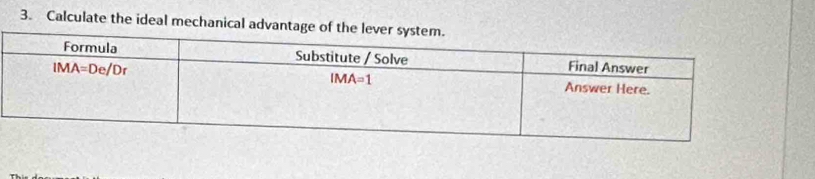 Calculate the ideal mechanical advantage