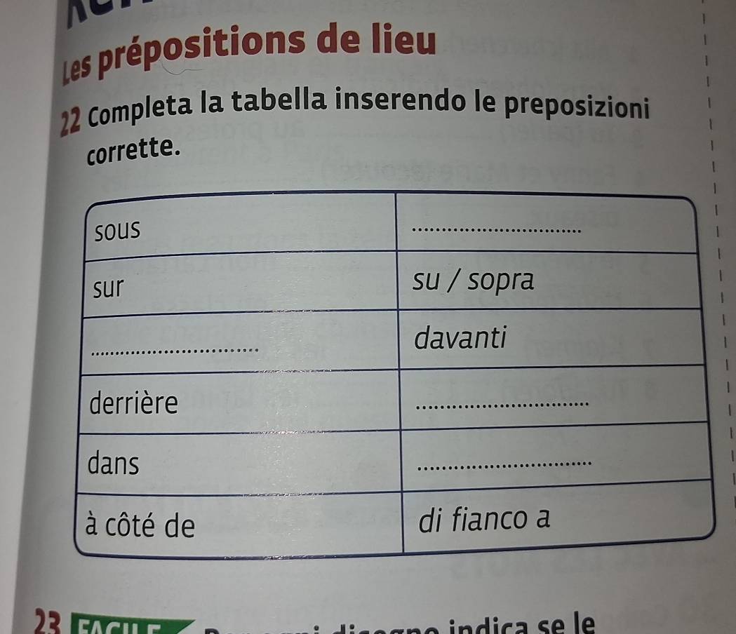 Les prépositions de lieu 
22 Completa la tabella inserendo le preposizioni 
corrette. 
ndica s e le