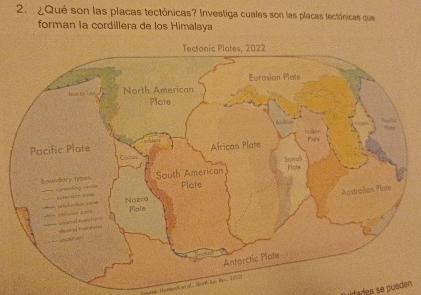 ¿Qué son las placas tectónicas? Investiga cuales son las placas tectónicas que 
forman la cordillera de los Himalaya 
Spurce: Hasterok et al_ (Earth So. Rev., 2023) 
uidades se pueden