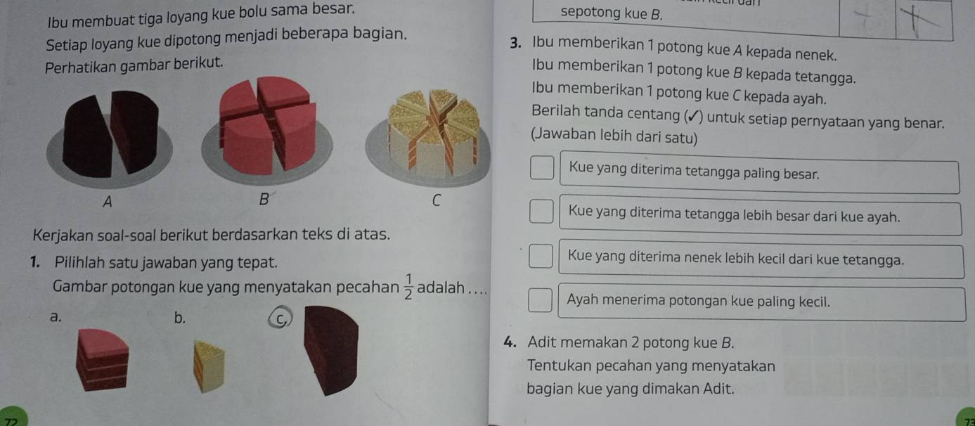 Ibu membuat tiga loyang kue bolu sama besar.
sepotong kue B.
Setiap loyang kue dipotong menjadi beberapa bagian.
3. Ibu memberikan 1 potong kue A kepada nenek.
Perhatikan gambar berikut.
Ibu memberikan 1 potong kue B kepada tetangga.
Ibu memberikan 1 potong kue C kepada ayah.
Berilah tanda centang (✓) untuk setiap pernyataan yang benar.
(Jawaban lebih dari satu)
Kue yang diterima tetangga paling besar.
B
C
A Kue yang diterima tetangga lebih besar dari kue ayah.
Kerjakan soal-soal berikut berdasarkan teks di atas.
1. Pilihlah satu jawaban yang tepat.
Kue yang diterima nenek lebih kecil dari kue tetangga.
Gambar potongan kue yang menyatakan pecahan  1/2  adalah . . . .
Ayah menerima potongan kue paling kecil.
a.
b.
4. Adit memakan 2 potong kue B.
Tentukan pecahan yang menyatakan
bagian kue yang dimakan Adit.
7