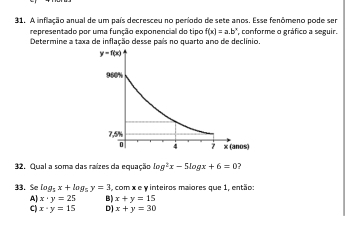 A inflação anual de um país decresceu no período de sete anos. Esse fenômeno pode ser
representado por uma função exponencial do tipo f(x)=a.b^x
Determine a taxa de inflação desse país no quarto ano de declínio. , conforme o gráfico a seguir.
32. Qual a soma das raízes da equação log^2x-5log x+6=0 2
33. Se log _5x+log _5y=3 , com x e y inteiros maiores que 1, então:
A) x· y=25 B) x+y=15
C) x· y=15 D x+y=30