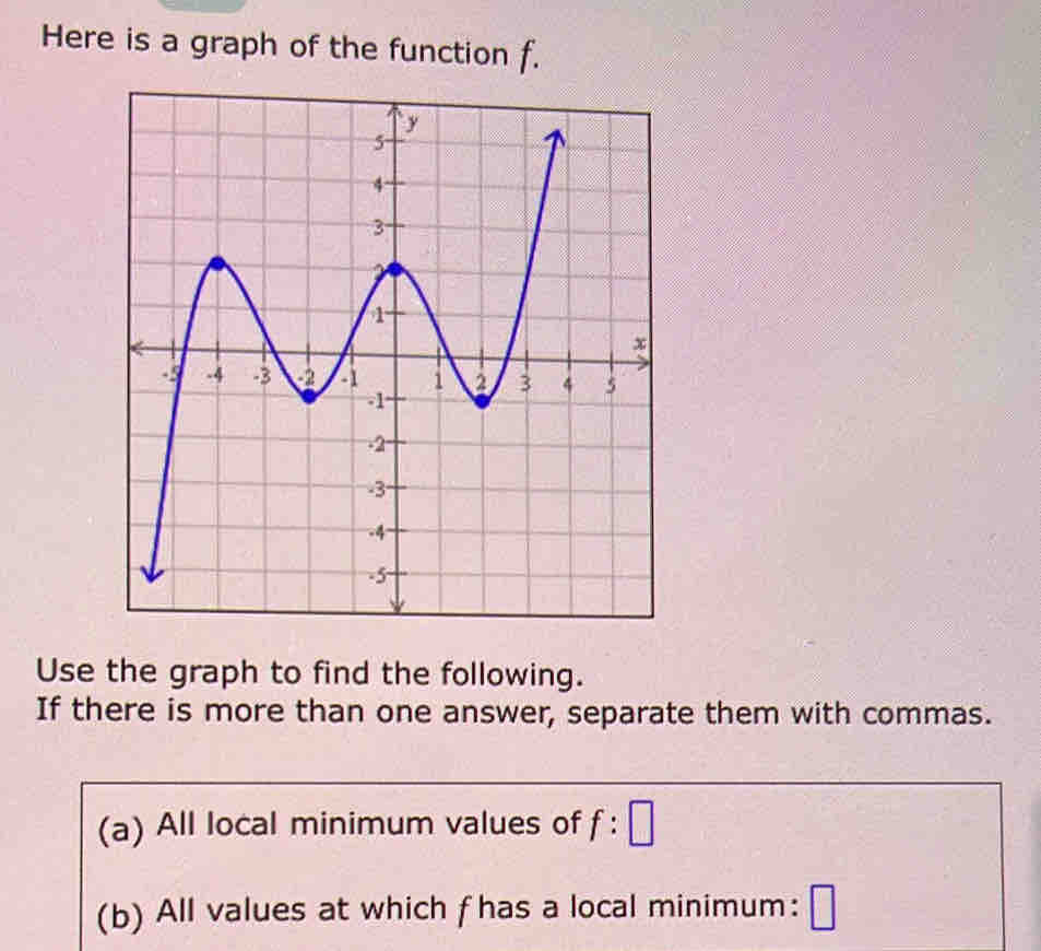 Here is a graph of the function f. 
Use the graph to find the following. 
If there is more than one answer, separate them with commas. 
(a) All local minimum values of f:□
(b) All values at which fhas a local minimum: