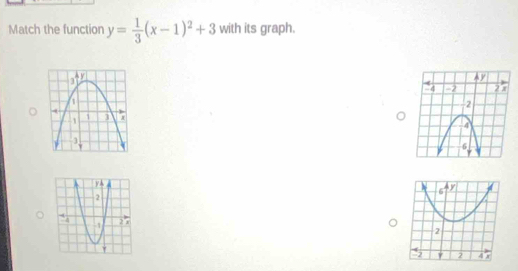 Match the function y= 1/3 (x-1)^2+3 with its graph.