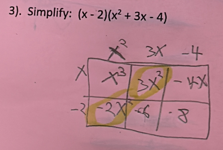 3). Simplify: (x-2)(x^2+3x-4)