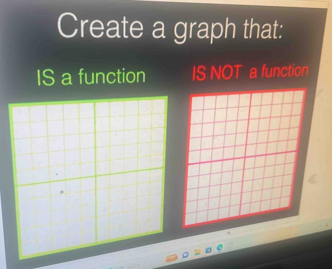 Create a graph that: 
IS a function IS NOT a function