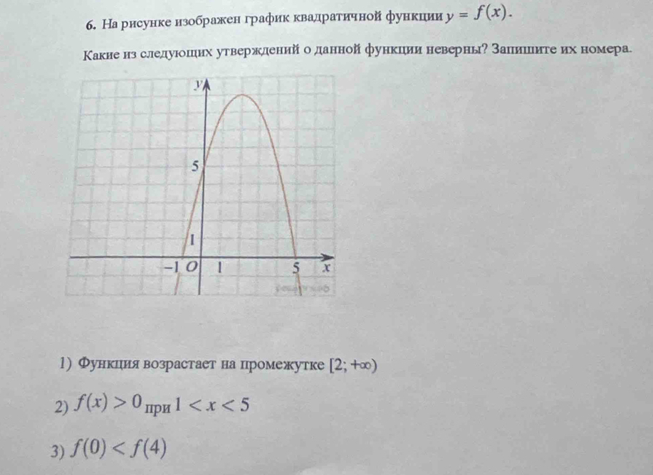 Нарисунке изображен график квадратичной функции y=f(x). 
Какиенз следуошдих утвержденийо данной функции невернь? Залишеите их номера 
1) Φунклиявозрастает на промежутке [2;+∈fty )
2) f(x)>0_π pH1
3) f(0)