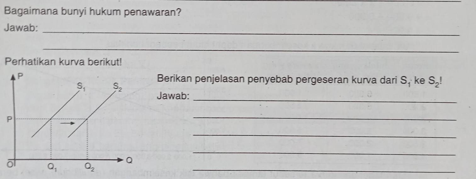 Bagaimana bunyi hukum penawaran?
Jawab:
_
_
Perhatikan kurva berikut!
Berikan penjelasan penyebab pergeseran kurva dari S_1 ke S_2!
Jawab:_
_
_
_
_