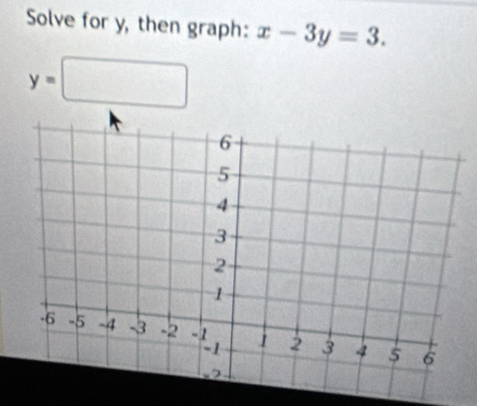 Solve for y, then graph: x-3y=3.
y=□