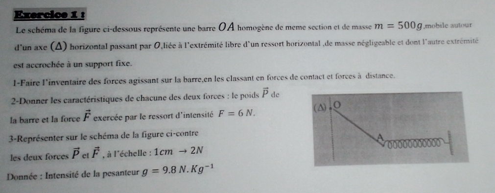 Solved: Le schéma de la figure ci-dessous représente une barre OÀ ...