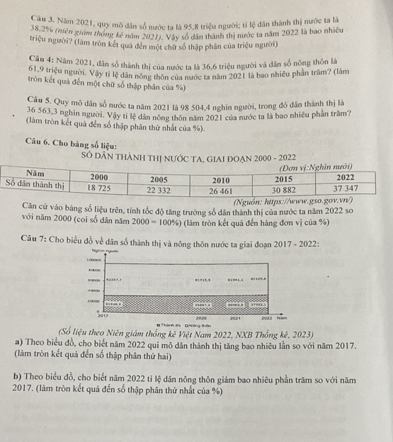 Năm 2021, quy mô dân số nước ta là 95,8 triệu người; tỉ lệ dân thành thị nước ta là
38,2% (niên giám thống kê năm 2021). Vậy số dân thành thị nước ta năm 2022 là bao nhiệu
triệu người? (làm tròn két quả đến một chữ số thập phân của triệu người)
Cầu 4: Năm 2021, dân số thành thị của nước ta là 36,6 triệu người và dân số nông thôn là
61.9 triều người. Vậy tỉ lệ dân nông thôn của nước ta năm 2021 là bao nhiều phần trầm? (lâm
tròn kết quả đến một chữ số thập phân của %)
Câu 5. Quy mô dân số nước ta năm 2021 là 98 504,4 nghìn người, trong đó dân thành thị là
36 563,3 nghin người. Vậy ti lệ dân nông thôn năm 2021 của nước ta là bao nhiêu phần trăm?
(làm tròn kết quả đến số thập phân thứ nhất của %).
Câu 6. Cho bảng số liệu:
SÓ DÂN THÀNH THỊ NƯỚC TA, GIAI ĐOẠN 2000 - 2022
Căn cử vào bảng số liệu trên, tính tốc độ tăng trưởng số dân thành thị của nước ta năm 2022 so
với năm 2000 (coi số dân năm 2000=100% ) (làm tròn kết quả đến hàng đơn vị của %)
Câu 7: Cho biểu đồ về dân số thành thị và nông thôn nước ta giai đoạn 2017 - 2022:
Nghin nguên
1.00000
#∞>∞
6∞000 42 61715.5 61941 1 62109,4
A00
1000o 85467,2
2017
2020
# Thành thị □ Nông thôn 2021 2022 Năm
(Số liệu theo Niên giám thống kê Việt Nam 2022, NXB Thổng kê, 2023)
a) Theo biểu đồ, cho biết năm 2022 qui mô dân thành thị tăng bao nhiêu lần so với năm 2017.
(làm tròn kết quả đến số thập phân thứ hai)
b) Theo biểu đồ, cho biết năm 2022 tỉ lệ dân nông thôn giảm bao nhiêu phần trăm so với năm
2017. (làm tròn kết quả đến số thập phân thứ nhất của %)