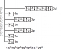 47
x^225^27x^47x^24x^44s^(14)41^(10)