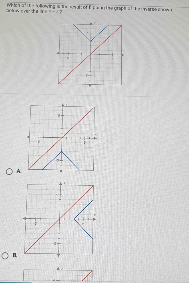 Which of the following is the result of flipping the graph of the inverse shown 
below over the line y=x ? 
A. 
B.