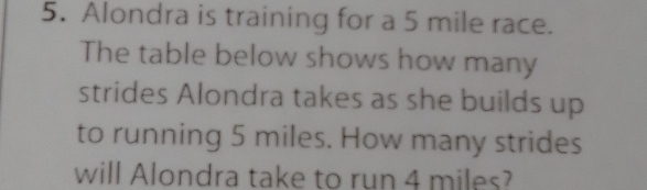 Alondra is training for a 5 mile race. 
The table below shows how many 
strides Alondra takes as she builds up 
to running 5 miles. How many strides 
will Alondra take to run 4 miles?