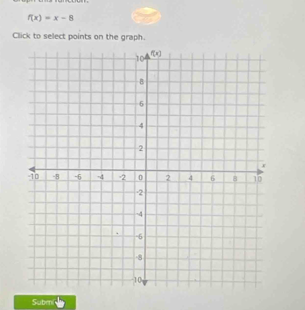 f(x)=x-8
Click to select points on the graph.
Submi