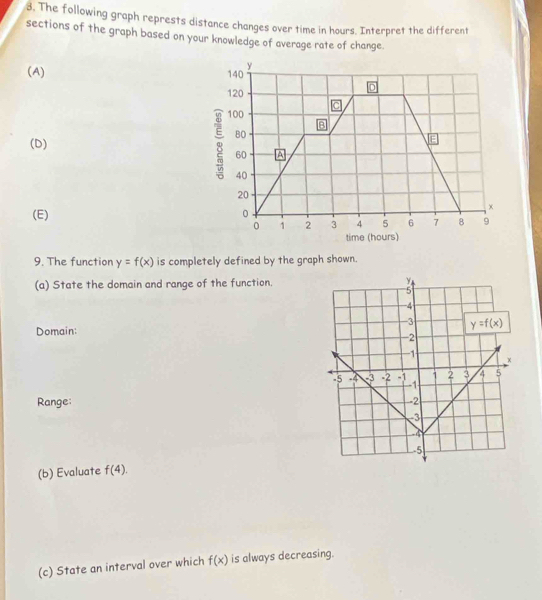 The following graph represts distance changes over time in hours. Interpret the different
sections of the graph based on your knowledge of average rate of change.
(A) 
(D)
(E) 
9. The function y=f(x) is completely defined by the graph shown.
(a) State the domain and range of the function.
Domain: 
Range: 
(b) Evaluate f(4).
(c) State an interval over which f(x) is always decreasing.