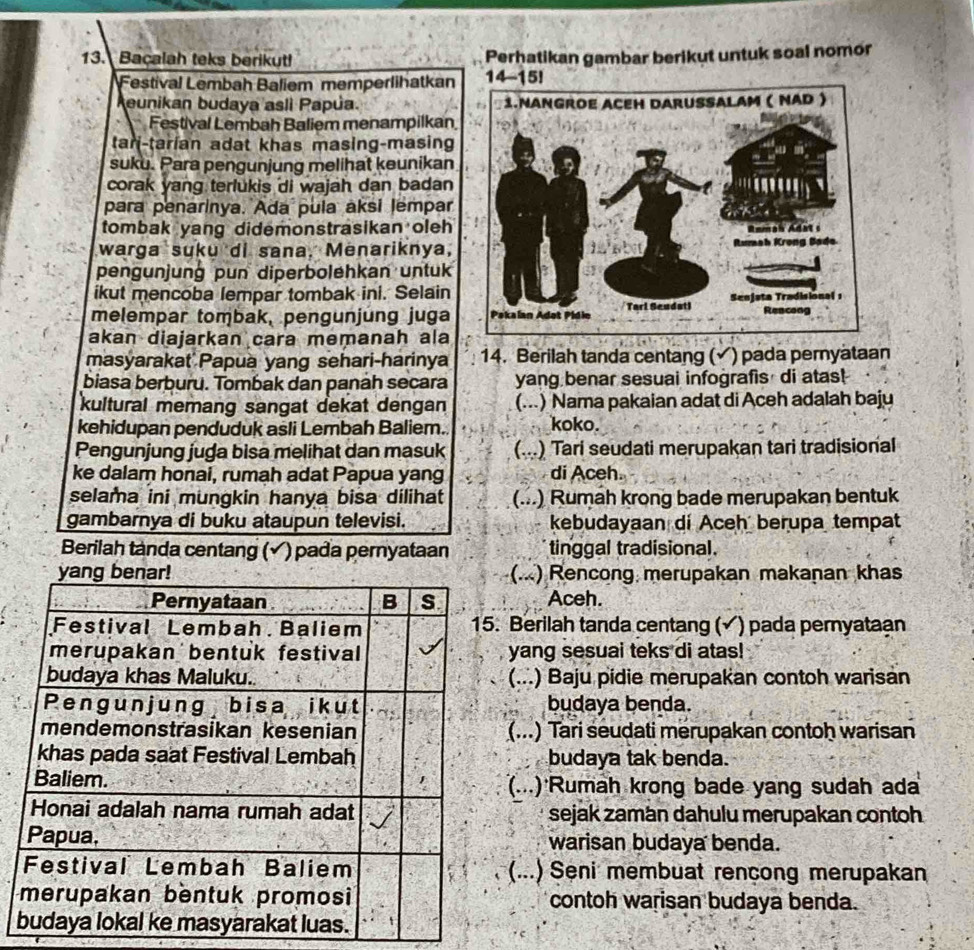 Bacalah teks berikut! Perhatikan gambar berikut untuk soal nomor
Festival Lembah Baliem memperlihatkan
eunikan budaya asli Papua. 
Festival Lembah Baliem menampilkan,
tar-tarían adat khas masing-masing
suku. Para pengunjung melihat keunikan
corak yang terlukis di wajah dan badan
para penarinya. Ada pula aksi lempar
tombak yang didemonstrasikan oleh
warga suku di sana. Menariknya,
pengunjung pun diperbolehkan untuk
ikut mencoba lempar tombak ini. Selain
melempar tombak, pengunjung juga 
akan diajarkan cara memanah ala
masyarakat Papua yang sehari-harinya 14. Berilah tanda centang (√) pada pernyataan
biasa berburu. Tombak dan panáh secara yang benar sesuai infografis di atas!
kultural memang sangat dekat dengan (...) Nama pakaian adat di Aceh adalah baju
kehidupan penduduk asli Lembah Baliem. koko.
Pengunjung juga bisa melihat dan masuk (...) Tari seudati merupakan tari tradisional
ke dalam honai, rumah adat Papua yang di Aceh.
selama ini mungkin hanya bisa dilihat (...) Rumah krong bade merupakan bentuk
gambarnya di buku ataupun televisi. kebudayaan di Aceh berupa tempat
Berilah tanda centang (√) pada pernyataan tinggal tradisional.
(..) Rencong merupakan makaṇan khas
Aceh.
Berilah tanda centang (√) pada peryataan
yang sesuai teks di atas!
(...) Baju pidie merupakan contoh warisan
budaya benda.
(...) Tari seudati merupakan contoh warisan
budaya tak benda.
(...) Rumah krong bade yang sudah ada
sejak zamán dahulu merupakan contoh
warisan budaya benda.
(...) Seni membuat rençong merupakan
contoh warisan budaya benda.