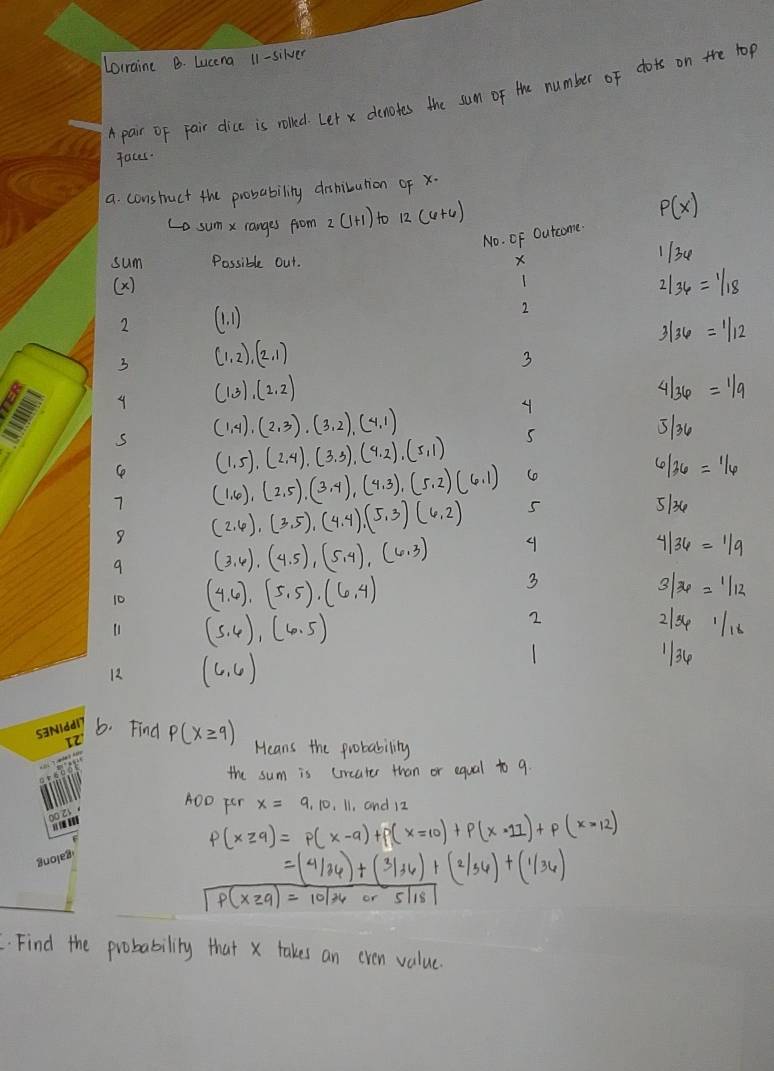 Lorraine B. Lucena 11-silver 
A pair of Fair dice is rolled. Let x denotes the sum of the number of dots on the to 
faces. 
a. construct the probability drshilution of x
Lo sum x ranges from 2(1+1)+0 12(6+6)
P(x)
No. Of Outcome. 
sum Possible out. X
1/36
( X)
2/36=1/18
2 (1,1)
2
3/36=1/12
3 (1,2),(2,1)
3
y (1,3),(2,2)
4/36=1/9
4
s (1,4),(2,3),(3,2),(4,1) 313
(1,5),(2,4),(3,3),(4,2),(5,1)
C (1,6),(2,5),(3,4),(4,3),(5,2)(6,1) C
6/36=1/6
5 513c
7 (2,6),(3,5),(4,4),(5,3)(6,2) 4 
9 
9 (3,6),(4,5),(5,4), (6,3)
4/36=1/9
10 (4,6), (5,5),(6,4)
3
3/36=1/12
2
2/361/16
11 (5.4),(6.5) 1134e 
12 (6,6)
6. Find P(x≥ 9) Hcans the probability 
the sum is circates than or equal to 9
AOD pCr
1, and 12
P(x≥ 9)=P(x-9)+P(x=10)+P(x-11)+P(x>12)
=(4/36)+(3/36)+(2/36)+(1/36)
P(x≥ 9)=10/36 or 5118
Find the probability that X takes an even value.