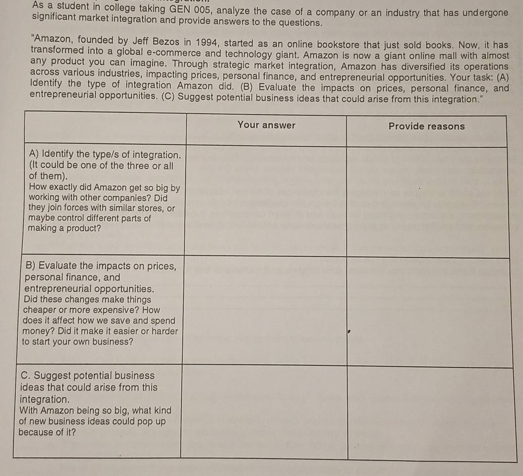 As a student in college taking GEN 005, analyze the case of a company or an industry that has undergone 
significant market integration and provide answers to the questions. 
"Amazon, founded by Jeff Bezos in 1994, started as an online bookstore that just sold books. Now, it has 
transformed into a global e-commerce and technology giant. Amazon is now a giant online mall with almost 
any product you can imagine. Through strategic market integration, Amazon has diversified its operations 
across various industries, impacting prices, personal finance, and entrepreneurial opportunities. Your task: (A) 
ldentify the type of integration Amazon did. (B) Evaluate the impacts on prices, personal finance, and 
entrepreneurial opportunities. (C) Suggest potential business ideas that could arise from this integration." 
b