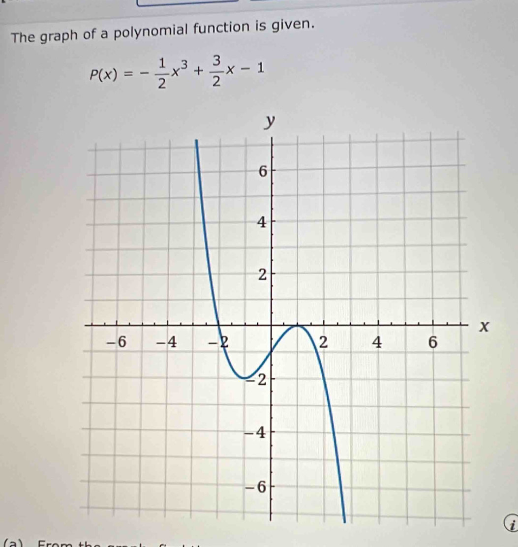 The graph of a polynomial function is given.
P(x)=- 1/2 x^3+ 3/2 x-1