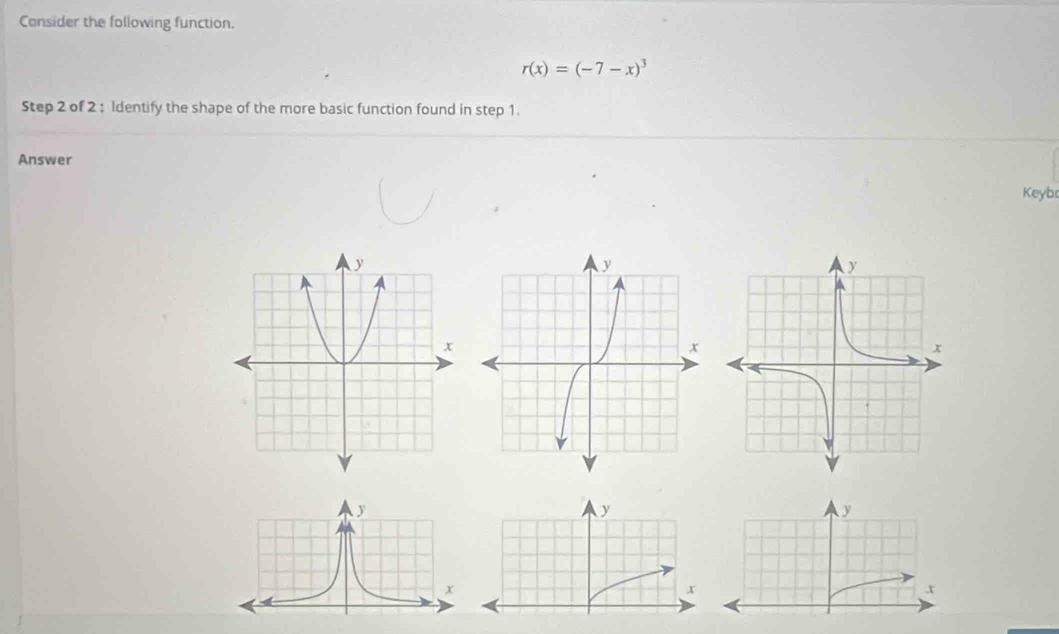 Consider the following function.
r(x)=(-7-x)^3
Step 2 of 2 : Identify the shape of the more basic function found in step 1. 
Answer 
Keyb
y
y
y
x
x
x