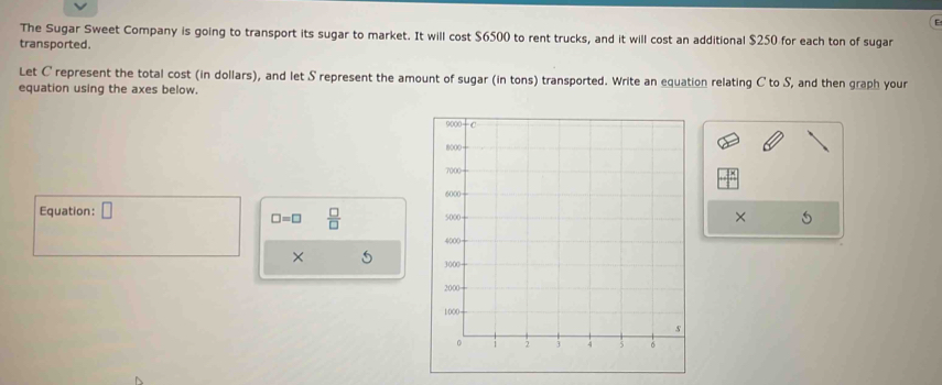 The Sugar Sweet Company is going to transport its sugar to market. It will cost $6500 to rent trucks, and it will cost an additional $250 for each ton of sugar
transported.
Let C represent the total cost (in dollars), and let S represent the amount of sugar (in tons) transported. Write an equation relating C to S, and then graph your
equation using the axes below.
Equation: □
□ =□  □ /□  
×
×