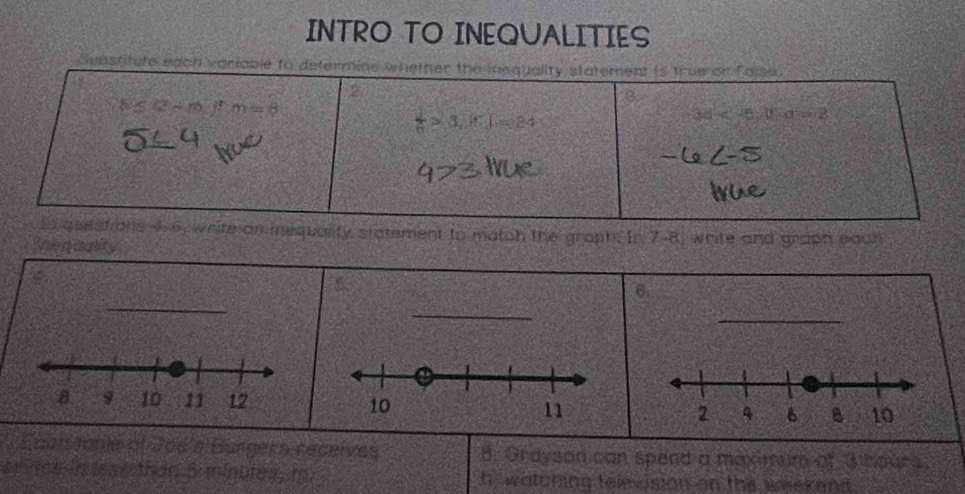 INTRO TO INEQUALITIES 
Substitute each variable to determine whether the insquality statement is true or faise
5≤ l^2+m+m=8
B
 2/5 >3, ff_0=24
38 , 15a=2
Is questions 4-6, write on inequality statement to match the graph. In 7-8, write and graph each 
Ineqaality 
_ 
6 
_ 
_ 

Ecat tonie of Jos's Burgers receives B. Grayson can spend a maximum of 3 hours
a than 5 minutes, t h, watching television on the weekend