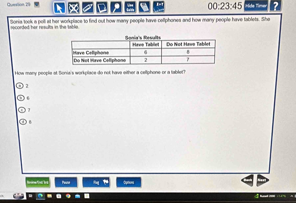 Line X+Y Hide Timer ?
Guide
00:23:45 
Sonia took a poll at her workplace to find out how many people have cellphones and how many people have tablets. She
recorded her results in the table.
How many people at Sonia's workplace do not have either a cellphone or a tablet?
a 2
b 6
。 7
d 8
Review/End Test Pause Flag Options
Russell 2000