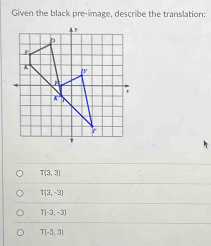 Given the black pre-image, describe the translation:
T(3,3)
T(3,-3)
T(-3,-3)
T(-3,3)