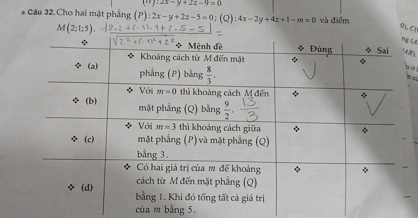 (△): 2x-y+2z-9=0
* Câu 32.Cho hai mặt phẳng (P): 2x-y+2z-5=0;(Q): 4x-2y+4z+1-m=0 và điểm
M(2;1;5).
0), C(
(A
B).
ở
n cử
của m bằng 5.