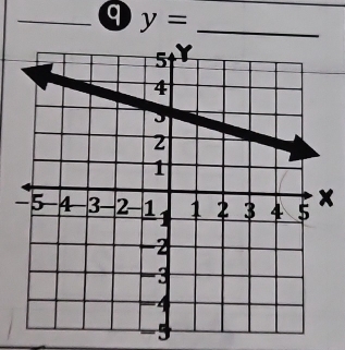 a y= _ 
×