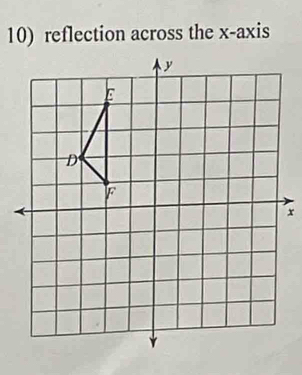 reflection across the x-axis