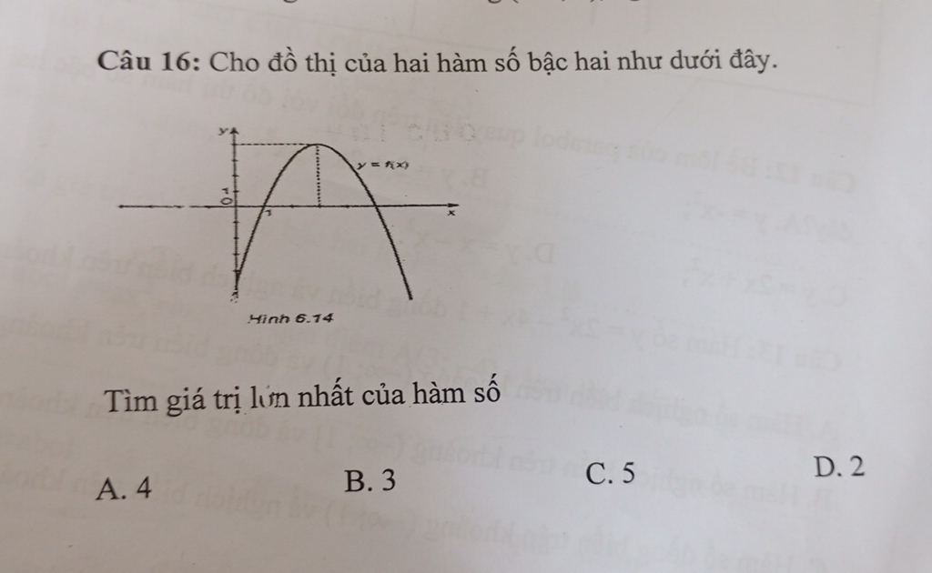 Cho đồ thị của hai hàm số bậc hai như dưới đây.
Hinh 6.14
Tìm giá trị lớn nhất của hàm số
A. 4 B. 3
C. 5 D. 2