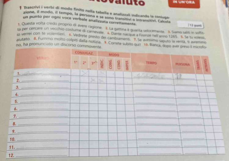 a   to IN UN'ORA
1 Trascrivi i verbi di modo finito nella tabella e analizzali indicando la coniuga
zione, il modo, il tempo, la persona e se sono transitivi o intransitivi. Calcola
un punto per ogni voce verbale analizzata correttamente. / 12 punti
1. Questa volta credo proprio di avere ragione. 2. La gattina è guarita velocemente. 3. Siamo saliti in soffit-
ta per cercare un vecchio costume di carrevale. 4. Dante nacque a Firenze nell'anno 1265. S. Se tu volessi
io verrei con te volentieri. 6. Vedrete presto dei cambiamenti. 7.Se avessimo saputo la verità, ti avremmo
aiutato. 8. Furmo molto colpiti dalla notizia. 9. Correte subito qui! 10. Bi
no, ha pronunciato un disco
12._