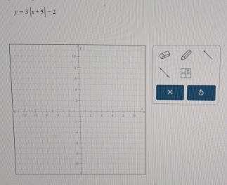 y=3|x+5|-2
× 5