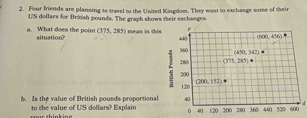 Four friends are planning to travel to the United Kingdom. They want to exchange some of their
US dollars for British pounds. The graph shows their exchanges.
a. What does the point (375,285) mean in this
situation? 
b. Is the value of British pounds proportional 
d
to the value of US dollars? Explain
y our thinking