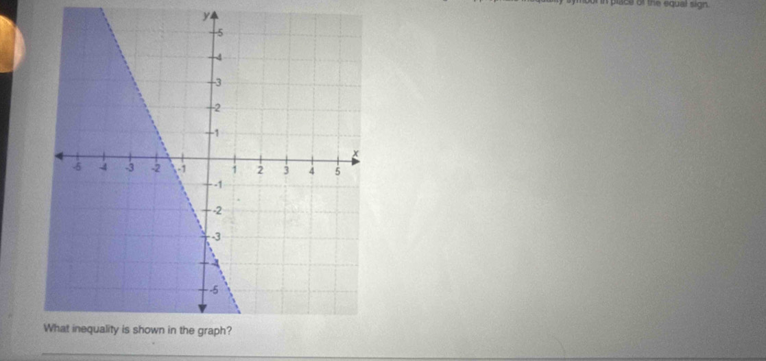 place of the equal sign.
y